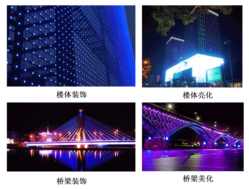 點(diǎn)光源應(yīng)用場(chǎng)景