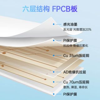 WS2815幻彩燈帶斷點(diǎn)續(xù)傳雙信號(hào)傳輸5050幻彩DC12V - 5